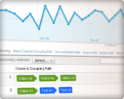 Trader Corporation tag management case study Trader Corporation tag management case study
