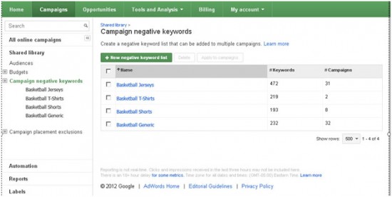 Campaign Negative Keywords