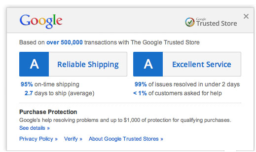Google Trusted Stores