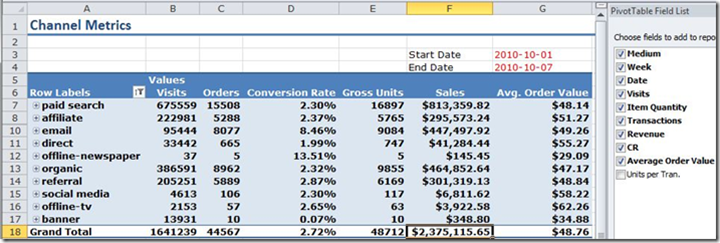 ChannelMetrics