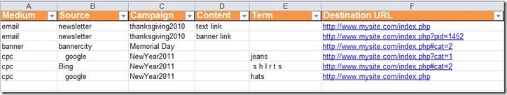 linktagging1