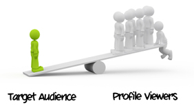 target audience is worth more than profile viewers