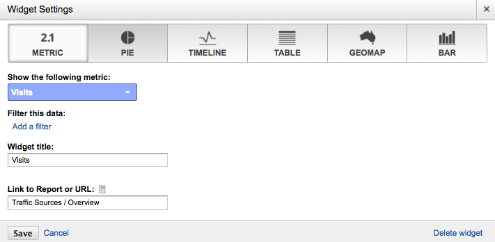 new widgets google analytics