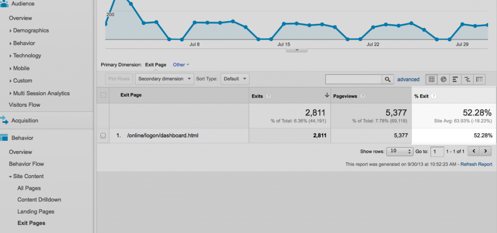 exit-rate-site-content-screenshot-1