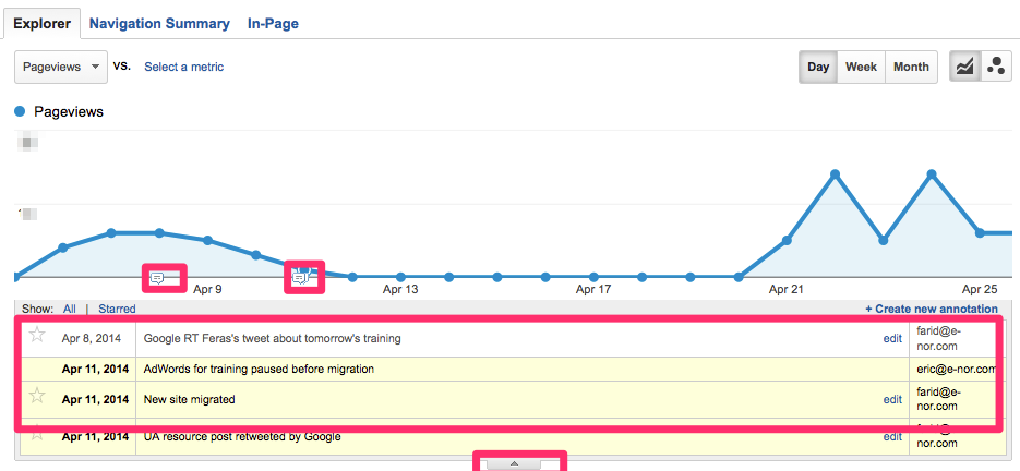 google-analytics-annotations-complete