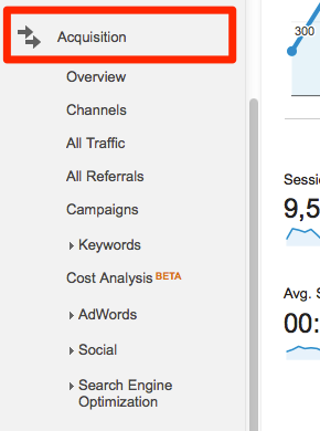 google_analytics_acquisition