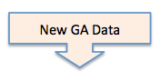 new-ga-data