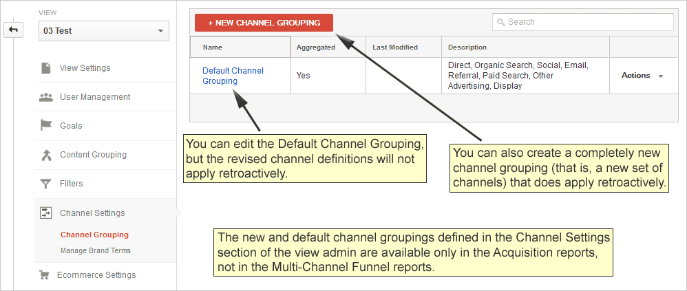 Channel Groupings