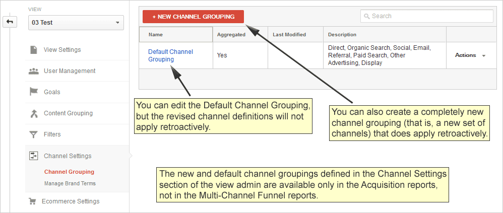 What is Not Considered A Default Medium In Google Analytics