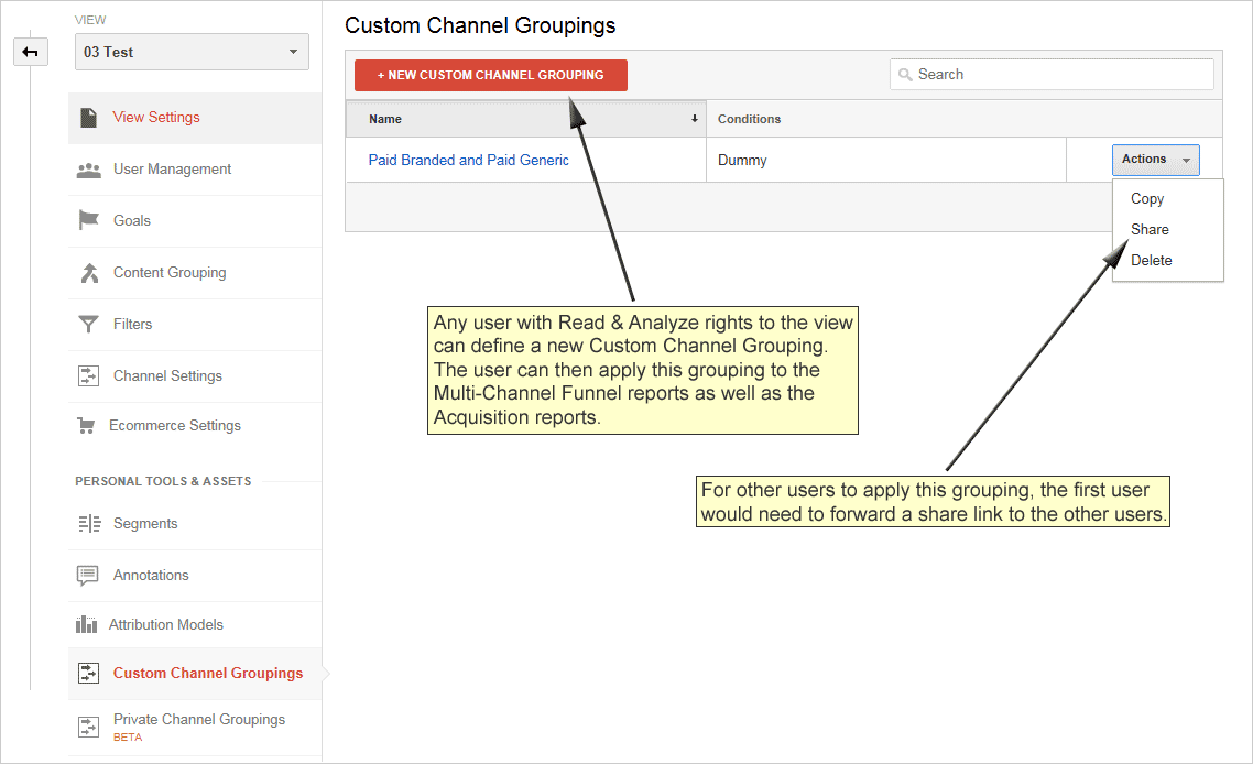 Custom Channel Groupings