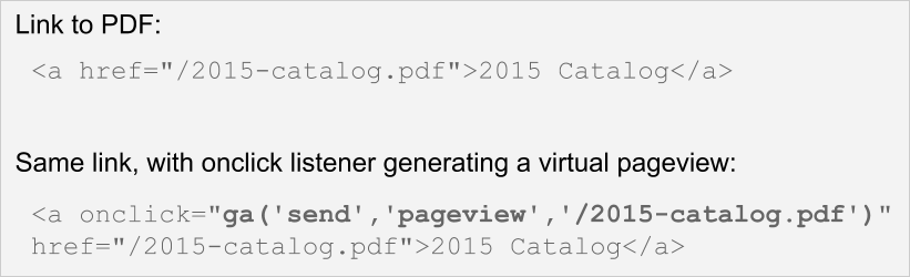 virtual pageview