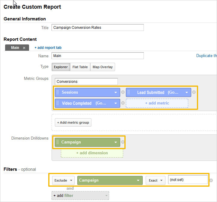 Campaign custom report configuration