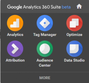 GA360suite