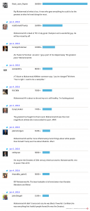ali death - twitter retweets from 2016-06-03 to 2016-06-07