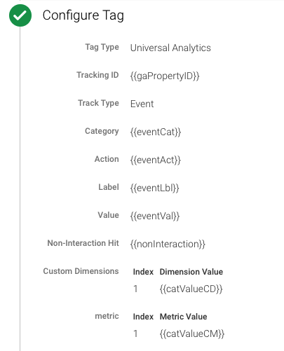 Tag #2: Event Tag
