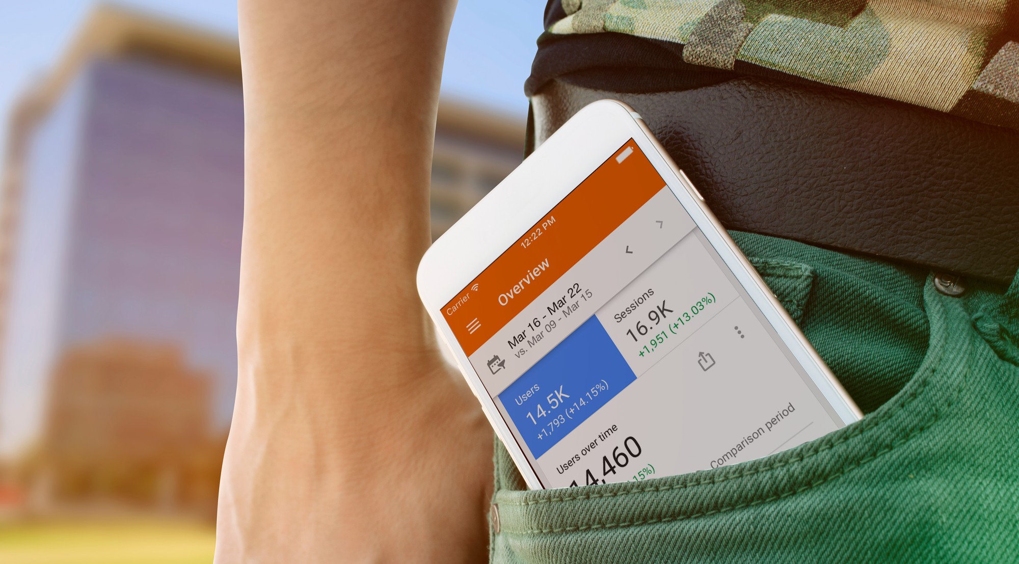 Data in Your Pocket: the Google Analytics App!