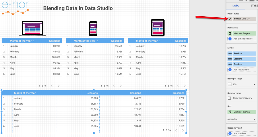 Data Blending Now Available in Data Studio | Cardinal Path