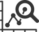 Divvy up KPIs into manageable data segments