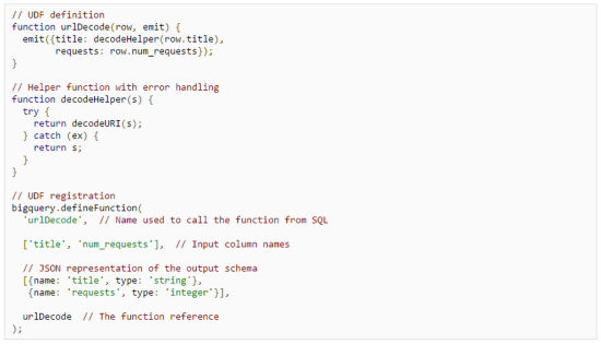 BigQuery User Defined Functions (UDFs)