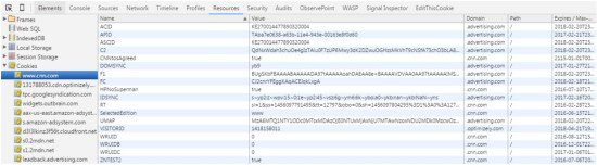 Cookies being written to a web page