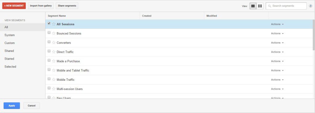 Using the Segmentation Features of Google Analytics | Cardinal Path