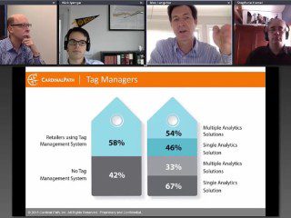 State of Digital Marketing Analytics Discussion Panel
