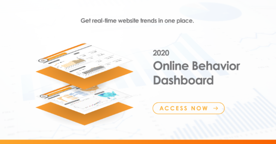 2020 Online Behavior Dashboard