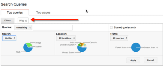 Search Queries report