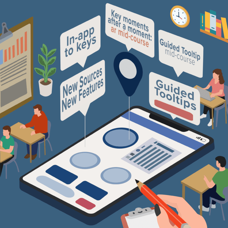 Optimizing Online Learning with Data-Driven Feedback and In-App ...