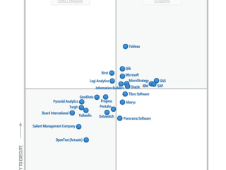 Magic Quadrant for BI and Analytics Platfoms