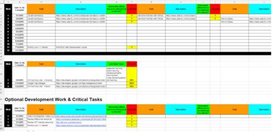Training plan