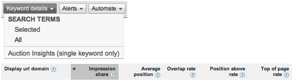 AdWords auction insights report