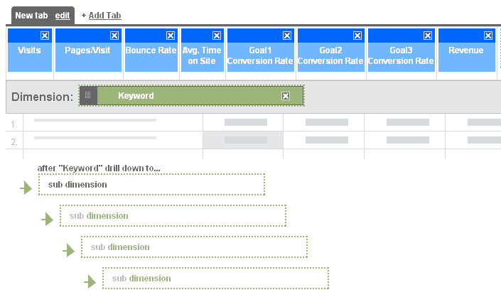 customreport