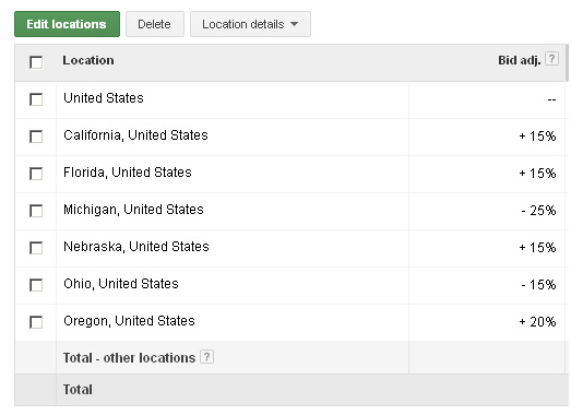 Geo Targeting with Enhanced Campaigns