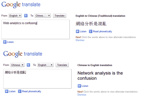 english to chinese to english