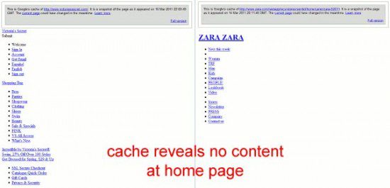 SEO content for e-commerce
