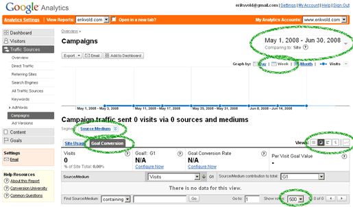 Six Google Ananyltics Settings: 'Segment By', Number of Rows, Tab Selected, View Selected, 'Graph By', and the Date Range.