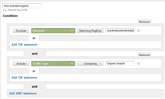 Building a non-branded organic segment