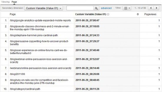 google analytics for search bots pages sorted by time