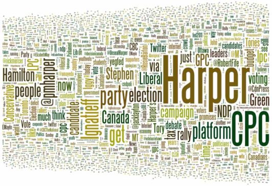 Word Map for Canadian Federal Election 2011 Twitter terms with the #CPC hashtag