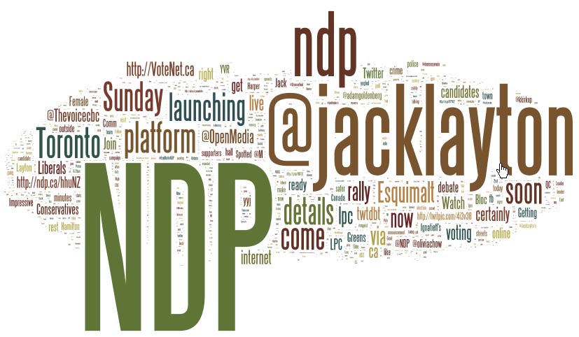 Word Map for Canadian Federal Election 2011 Twitter terms with the #NDP hashtag